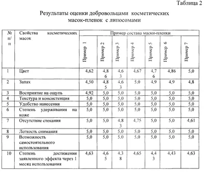 Приглашаем на курсы рабочих специальностей - Якутский Сельскохозяйственный  техникум