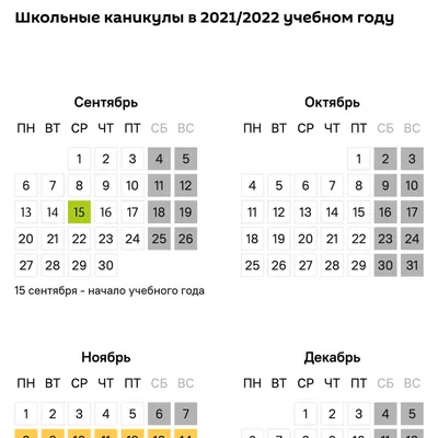 Дети в возрасте до 15 лет составляют от 15% населения Украины до 36%  населения Таджикистана, пожилые люди 65 лет и старше - от 3% в Таджикистане  до 18% на Украине