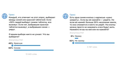 Заседание Международного дискуссионного клуба «Валдай» • Президент России