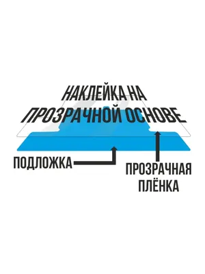 Наклейка на авто Мерседес бенц надпись логотип марка машины - купить по  выгодным ценам в интернет-магазине OZON (711131502)