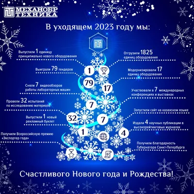 С Наступающим Новым Годом !