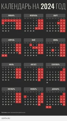 Как рассчитать отпускные 2023 начисление, расчет компенсации за отпуск при  увольнении