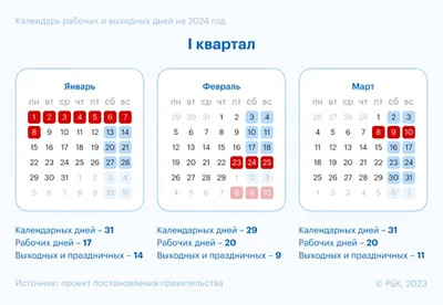 Время разгуляться. Омичам напомнили, сколько дней отдыха будет на январских  выходных | gorod55.ru | Дзен