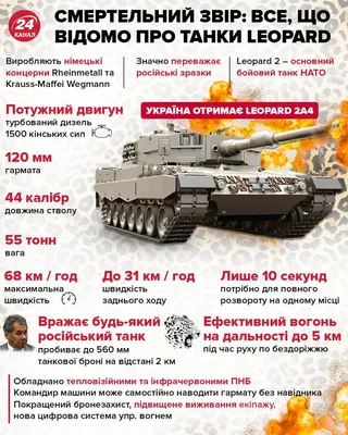 Купить Композиция с танком и кругами на 23 февраля с доставкой по Москве -  арт.