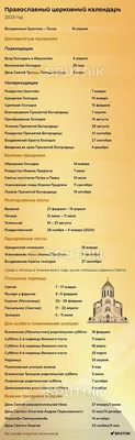 Церковный календарь на август 2023 года: православные праздники и пост в  России: Общество: Россия: Lenta.ru