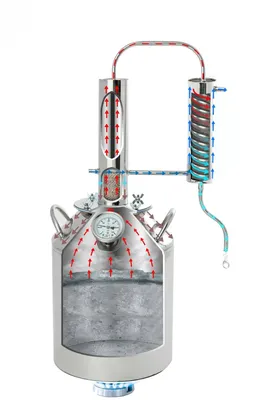 Купить Самогонный аппарат «Фаворит 3 дюйма» от производителя | «Фабрика  Заготовщика»