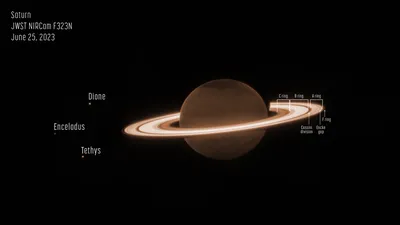 Обои Сатурн, планета, Saturn, planet, 4k, Космос #16840
