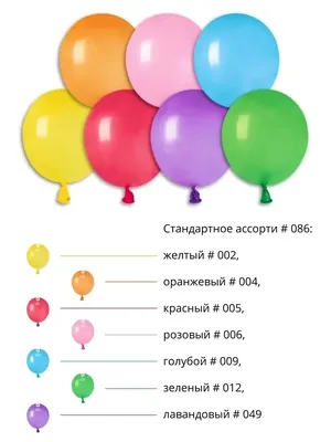 Фонтан из 10 воздушный шариков купить недорого в Харькове | DELIS -  Воздушные Шарики