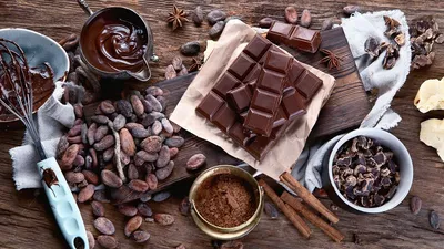Маркетинговый план ко дню шоколада! - Рекламное Агентство Выгодно  Симферополь