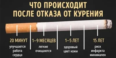Памятка по реализации сигарет в Российской Федерации