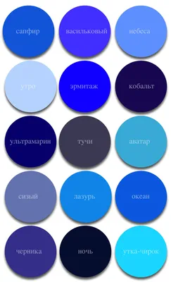 Как сделать макияж с синими тенями: зимний образ - Olga Blik