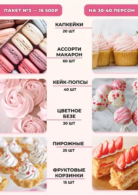 Пакетики для сладостей прозрачные фасовочные купить оптом у производителя |  LogoPaket.ru