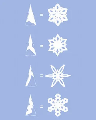 Как сделать снежинки из бумаги пошагово | Рождественские изделия, Зимние  поделки, Самодельные рождественские открытки