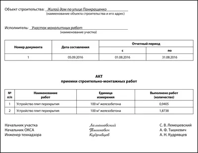 Образец договора с самозанятым на оказание строительных работ