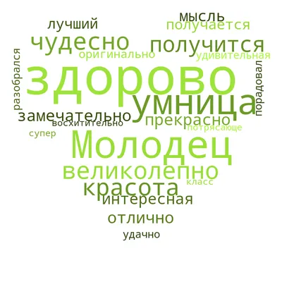 Открытка здорово (31 фото) » Рисунки для срисовки и не только