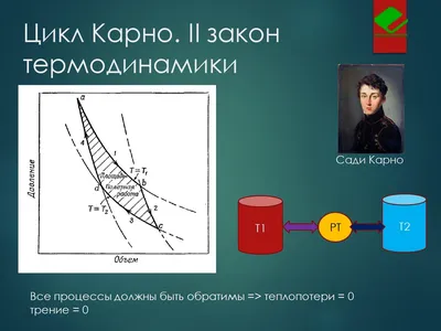 Физика связала комплект значка вектора Иллюстрация вектора - иллюстрации  насчитывающей иллюстрация, уровнение: 130198830