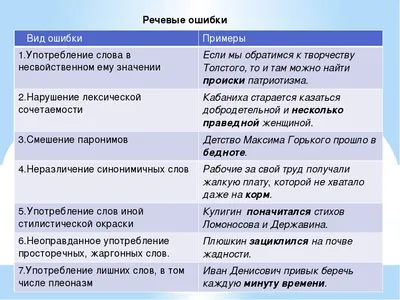 Lenta.Ru - Зеленский признаёт, что любые вещи, связанные с Россией и русским  языком, вызывают напряжение, но считает, что русский язык — это не  собственность России. По его словам, в вопросе языка сложно