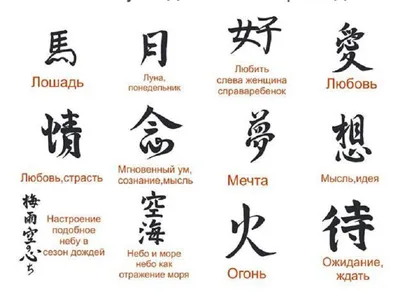 Картинки тату китайские иероглифы фотографии