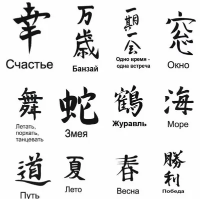 Иероглифы для тату на шее: значение и символика - tattopic.ru
