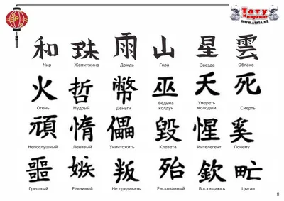 Японские и китайские иероглифы с переводом — значение на русском | Китайские  иероглифы, Надписи, Текст тату