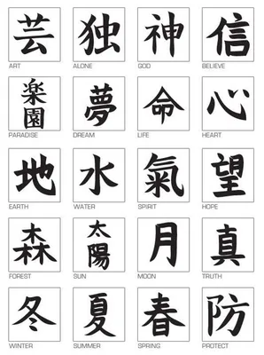 Тату китайские иероглифы и их значения: 15 невероятно интересных вариантов  | Красотка | Дзен