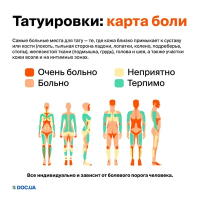 Тату на ноге - 646 фото, мужские и женские эскизы 2024 со смыслом