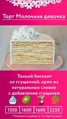 Новости на сайте АТОЛ: «Медовик» — самый популярный торт у россиян