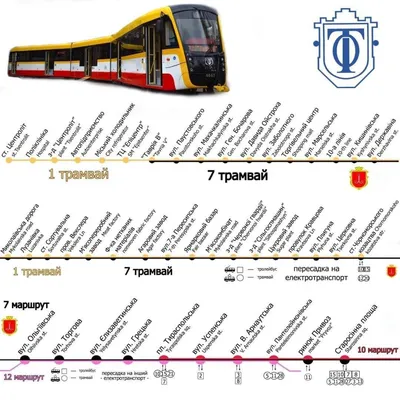 Киев получил четыре новых трамвая от Pesa и Татра-Юг | Новости Украины |  LIGA.net