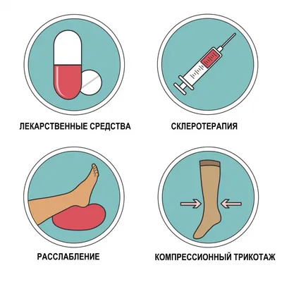 Диагностика и консервативное лечение тромбофлебита в Израиле – клиника  Ихилов