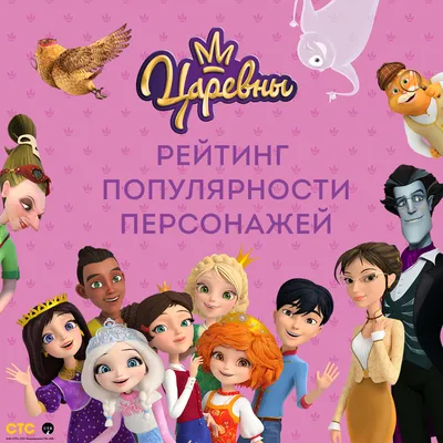 Рейтинг популярности персонажей сериала «Царевны» — Ассоциация  анимационного кино России