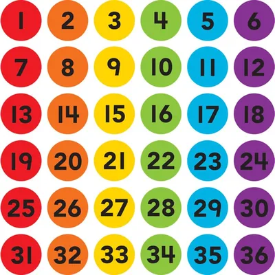раскраски цифры от 1 до 10 для детей 2, 3, 4, 5, 6 летAmelica