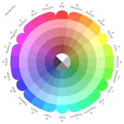 Colours worksheet | Live Worksheets