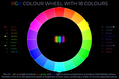 What colour is this? It's ... COLOURS worksheet | Live Worksheets