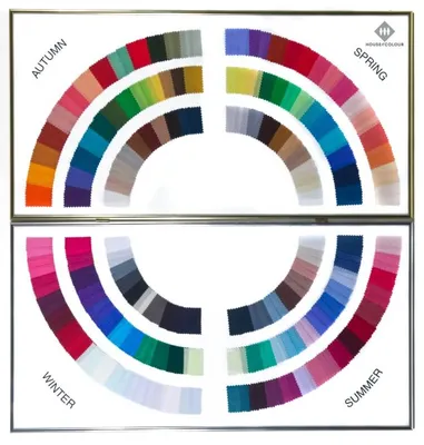 Inktense Just Got Bolder: We Explore the 28 New Colours by Derwent |  Bromleys Art Supplies
