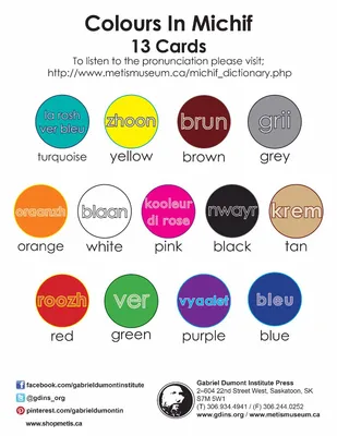 A Variety of Colours - SPI Plastics