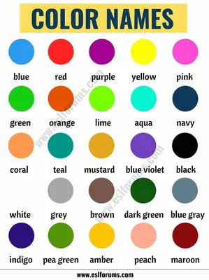Color Chart With Names | Colors name in english, Colours name for kids,  Learning colors