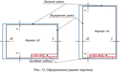 Карман для стенда белая рамка (формат А4, ПЭТ, вертикальный)