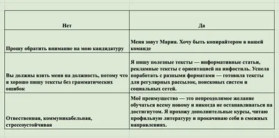 Отказное письмо ТР ТС - ros-test.info