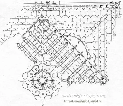 Овальные салфетки крючком схемы с описанием для начинающих | Нитка для вязания  крючком, Вязка оторочки крючком, Связанные крючком украшения