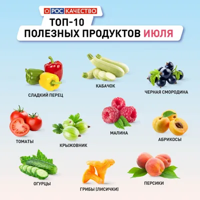 Какие фрукты и овощи наиболее вкусны и богаты витаминами в июле, рассказали  эксперты | Pchela.news - Новости в Челябинске