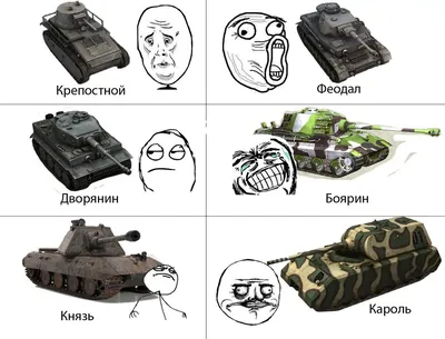 World of Tanks приколы, мемы, демотиваторы — ФАНИУМ | Мемы, Танк, Картинки