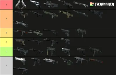 Firearms Module 2 Key Issues: Firearms parts and components