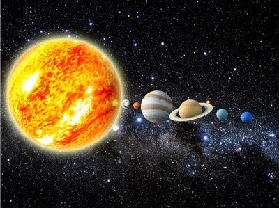3D Модель Планеты Солнечной системы