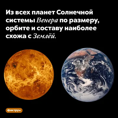 Виртуальное путешествие по Солнечной системе и планетам для детей