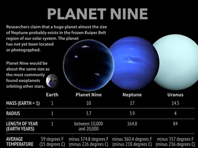 Джеймс Уэбб» снял всех четырех гигантов Солнечной системы в хорошем  качестве - Телеканал «Моя Планета»