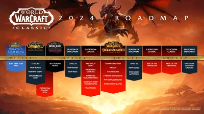 Blizzard Entertainment Announces the Next Three Expansions for World of  Warcraft®, Kicking Off The Worldsoul Saga™ with The War Within™ in 2024 |  Business Wire