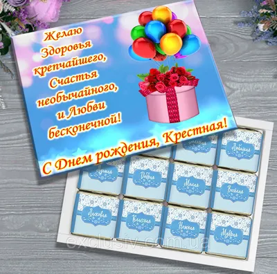 Що подарувати хрещеною на день народження? Шоколадний набір З Днем  Народження, Хрещена. (ID#1468339413), цена: 260 ₴, купити на Prom.ua