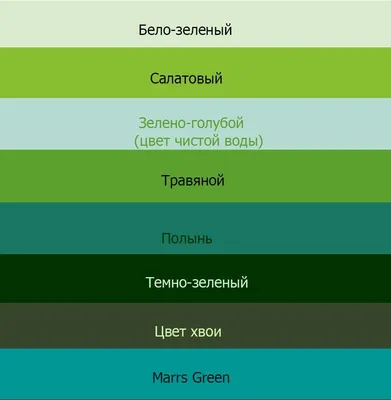 Сочетание зеленого цвета в интерьере