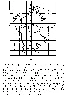 Прямоугольная система координат рисунок животного (49 фото) » рисунки для  срисовки на Газ-квас.ком