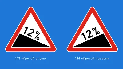 2831 Дорожные знаки - предупреждающие знаки и знаки приоритета (787) купить  в Минске, цена